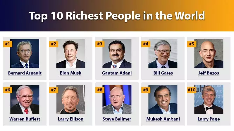 The Top 10 Richest People in the World – Today’s Billionaires